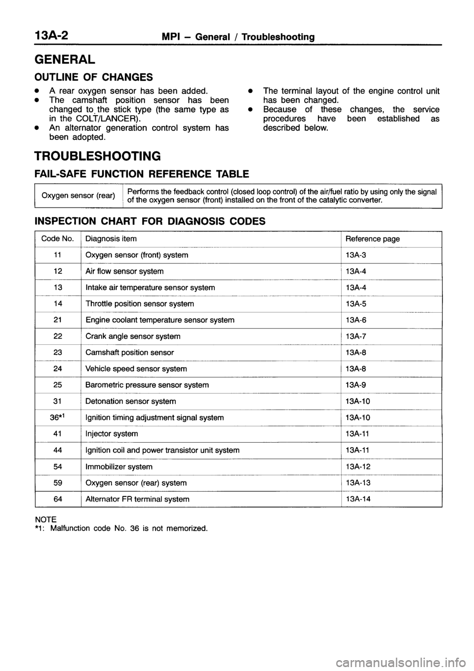 MITSUBISHI ECLIPSE 1997  Workshop Manual 