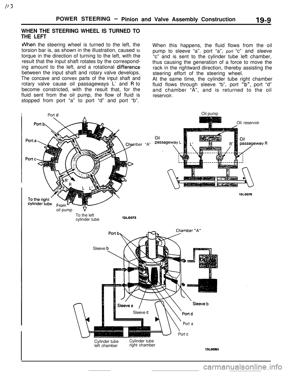 MITSUBISHI ECLIPSE 1990 Service Manual POWER STEERING -Pinion and Valve Assembly Construction
WHEN THE STEERING WHEEL IS TURNED TO
THE LEFT
IS-9
JVhen the steering wheel is turned to the left, the
torsion bar is, as shown in the illustrati MITSUBISHI ECLIPSE 1990 Service Manual POWER STEERING -Pinion and Valve Assembly Construction
WHEN THE STEERING WHEEL IS TURNED TO
THE LEFT
IS-9
JVhen the steering wheel is turned to the left, the
torsion bar is, as shown in the illustrati