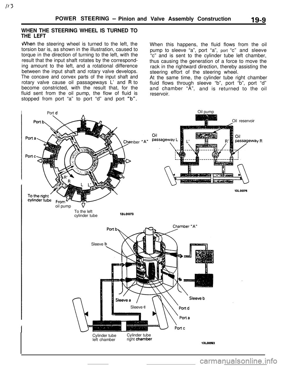 MITSUBISHI ECLIPSE 1990 Service Manual POWER STEERING- Pinion and Valve Assembly Construction19-9
WHEN THE STEERING WHEEL IS TURNED TO
THE LEFT
JVhen the steering wheel is turned to the left, the
torsion bar is, as shown in the illustratio MITSUBISHI ECLIPSE 1990 Service Manual POWER STEERING- Pinion and Valve Assembly Construction19-9
WHEN THE STEERING WHEEL IS TURNED TO
THE LEFT
JVhen the steering wheel is turned to the left, the
torsion bar is, as shown in the illustratio