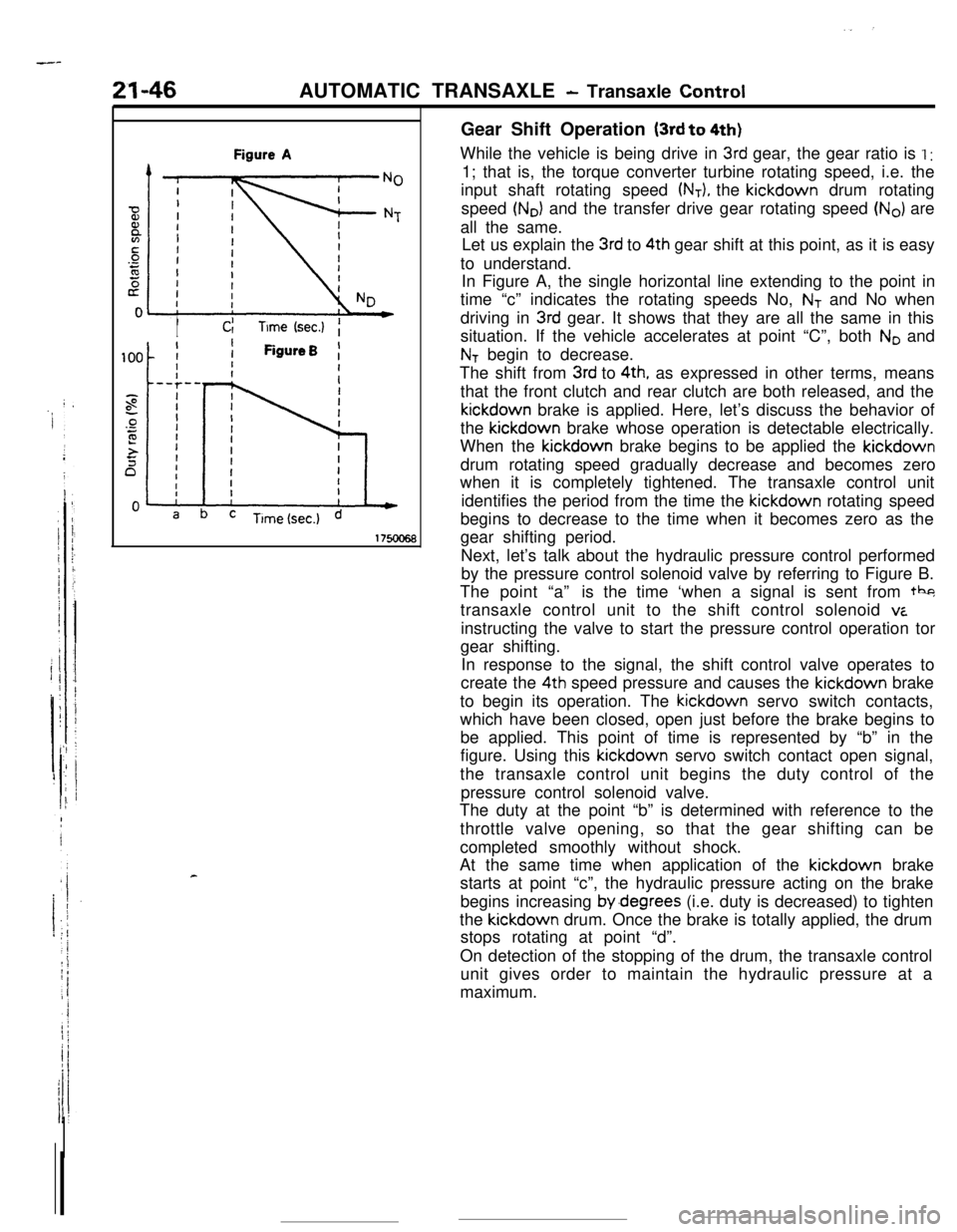 MITSUBISHI ECLIPSE 1990  Service Manual ---21-46AUTOMATIC TRANSAXLE 
- Transaxle Control
Figure A
IICITime (sec.)f
IiFigureB ,
II
cGear Shift Operation 
(3rd to 4th)While the vehicle is being drive in 
3rd gear, the gear ratio is I :1; that