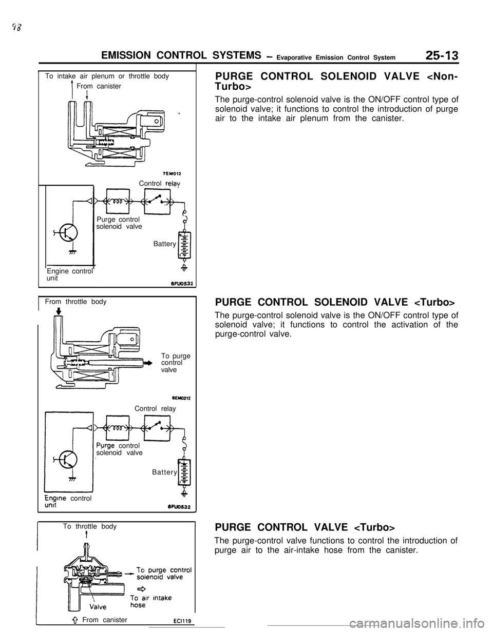 MITSUBISHI ECLIPSE 1990  Service Manual EMISSION CONTROL SYSTEMS- Evaporative Emission Control System25-13
IFrom canister1
,To intake air plenum or throttle body
7EMOlPControl 
relavPurge control
solenoid valve
Battery 
g
6
,zEngine control