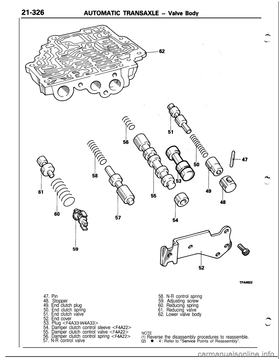 MITSUBISHI ECLIPSE 1991  Service Manual 21-326AUTOMATIC TRANSAXLE - Valve Body
TFAOS22
47. Pin
48. Stopper
49. End clutch plug
50. End clutch spring
51. End clutch valve
52. End cover53. Plug <F4A33.W4A33>
58. N-R control spring59. Adjustin