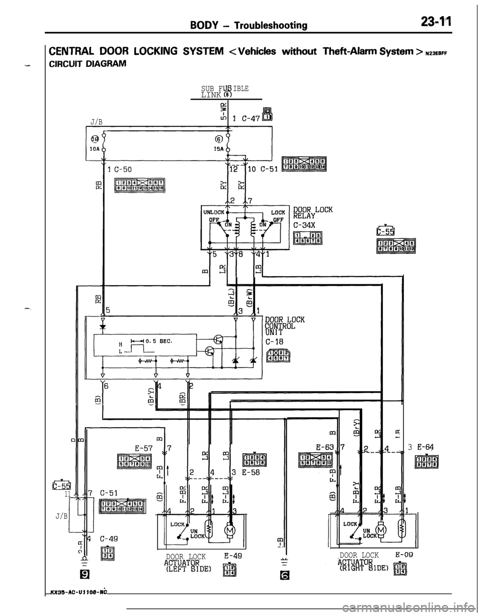 MITSUBISHI ECLIPSE 1991  Service Manual BODY - Troubleshooting2341
CENTRAL DOOR LOCKING SYSTEM <Vehicles without Theft-Alarm SySkYII > N23EBFF
CIRCUIT DIAGRAM..-
,-.
SUB FU0IBLELINK 8
g
J/Bk 1 c-47 B
@
L
10A
L
is411
J/B
L
4c
c-51
c-49
12
