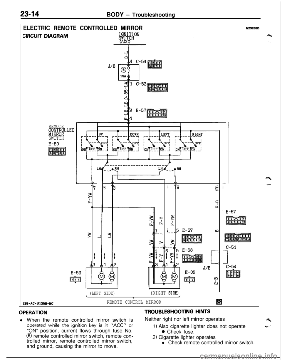 MITSUBISHI ECLIPSE 1991  Service Manual 23-14BODY - Troubleshooting
ELECTRIC REMOTE CONTROLLED MIRROR
CIRCUIT DIAGRAM
REMOTE&;;NT;LLED
SWITCH
MS-AC-UlSW-NC
L\/\I7
F
cl,,C
F
#
E-59
IpJJ%J
\/
3‘9g
4t
5
IL
;,,5 E-57m.--
!3
E-63
[z
J/BE-03
II