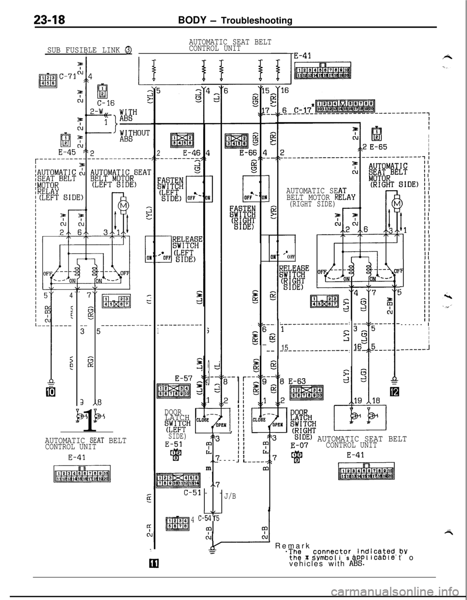 MITSUBISHI ECLIPSE 1991  Service Manual 23-18BODY - Troubleshooting
AUTOMATIC SEAT BELT
SUB FUSIBLE LINK QCONTROL UNITIE-41
-------____---__-----~-~--~~~-----I1
2E-46
I
I
I
I
‘1 II I
I II II I
I II I
I I
I II I
I I
I II I
I I
I II I
I I
_