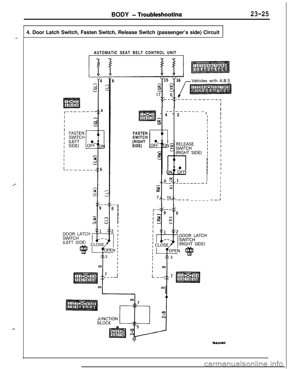 MITSUBISHI ECLIPSE 1991  Service Manual BODY - Troubleshootinn23-254. Door Latch Switch, Fasten Switch, Release Switch (passenger’s side) Circuit
_-AUTOMATIC SEAT BELT CONTROL UNIT
I,
-- -----_ -"4 "21I
ifsII
II
IIFASTEN
I
ISWITCHI
II(RIG