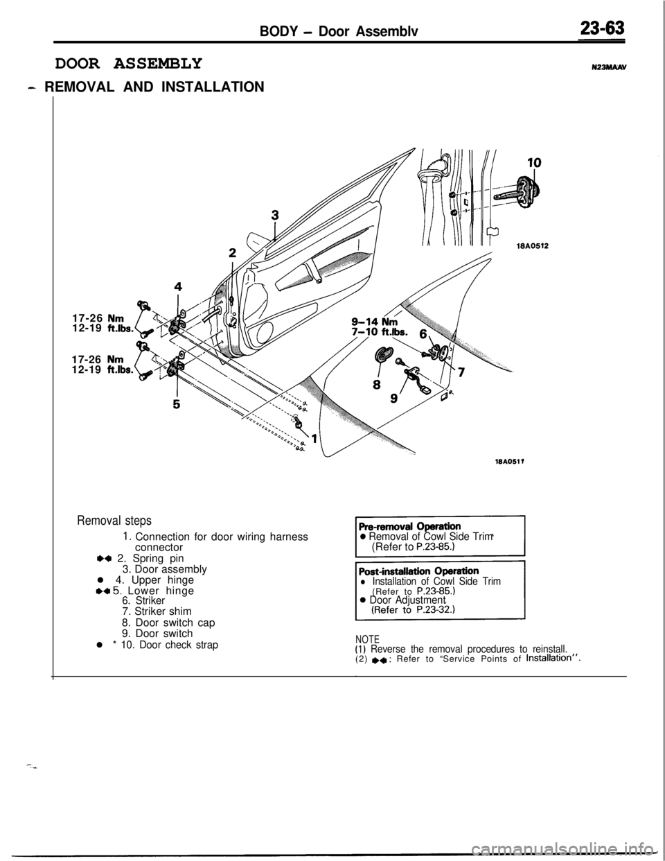 MITSUBISHI ECLIPSE 1991  Service Manual BODY - Door AssemblvDOOR ASSEMBLY
- REMOVAL AND INSTALLATION
N22MAW17-26
12-19
17-26
12-19
15A0511
Removal steps
1. Connection for door wiring harness
connector
*+ 2. Spring pin
3. Door assembly
l 4. 