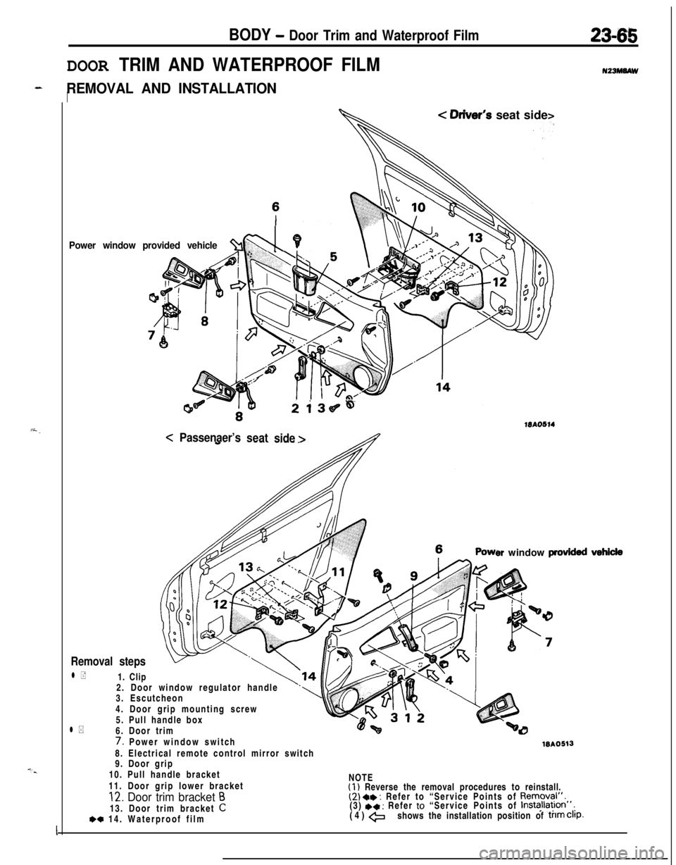 MITSUBISHI ECLIPSE 1991  Service Manual BODY - Door Trim and Waterproof Film2345
DOOR TRIM AND WATERPROOF FILM
REMOVAL AND INSTALLATIONI
Power window provided vehicle%l \PL
< Oriver’s seat side>
2i36~4
15AO514<
 Passenaer’s
seat
side >
