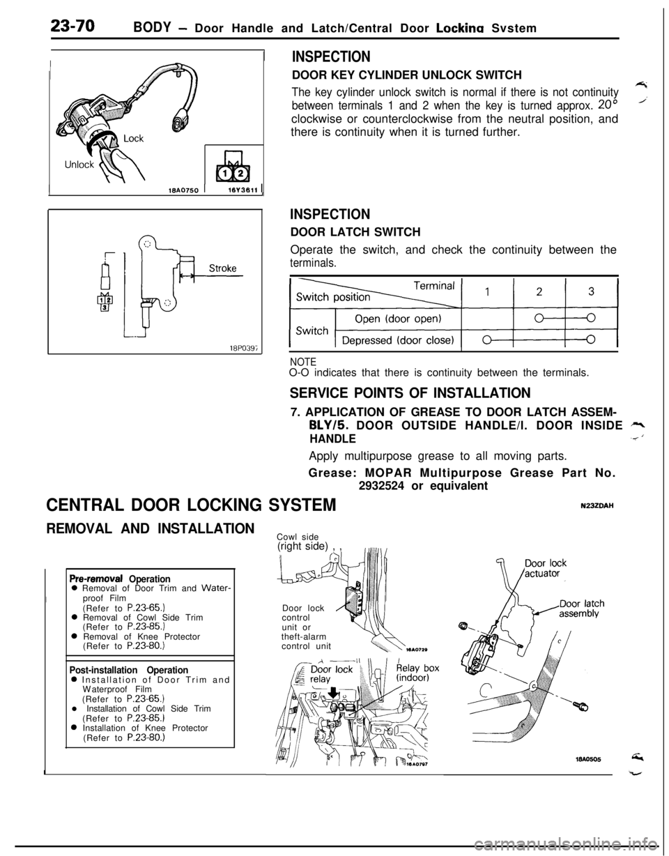 MITSUBISHI ECLIPSE 1991 Service Manual 23-70BODY- Door Handle and Latch/Central Door Lockina Svstem
I18AO750 1lBY3611 I.- .--,
!-
II
T!3123
18PO39i
INSPECTIONDOOR KEY CYLINDER UNLOCK SWITCH
The key cylinder unlock switch is normal if there MITSUBISHI ECLIPSE 1991 Service Manual 23-70BODY- Door Handle and Latch/Central Door Lockina Svstem
I18AO750 1lBY3611 I.- .--,
!-
II
T!3123
18PO39i
INSPECTIONDOOR KEY CYLINDER UNLOCK SWITCH
The key cylinder unlock switch is normal if there