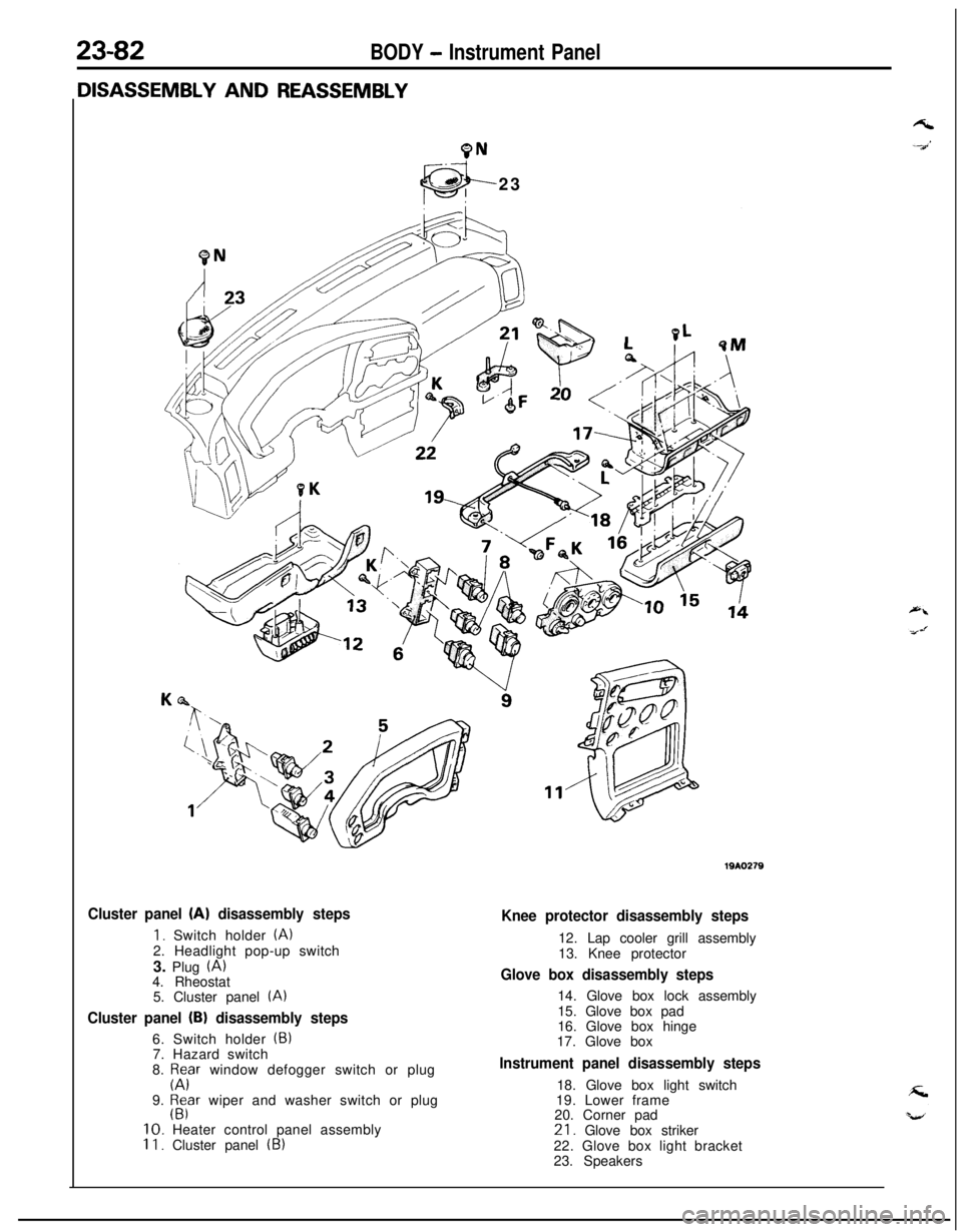 MITSUBISHI ECLIPSE 1991  Service Manual 23-82BODY - Instrument Panel
9N23
Cluster panel (A) disassembly steps
1. Switch holder (A)2. Headlight pop-up switch
3. Plug 
(A)4. Rheostat
5. Cluster panel 
(A)
Cluster panel (B) disassembly steps6.