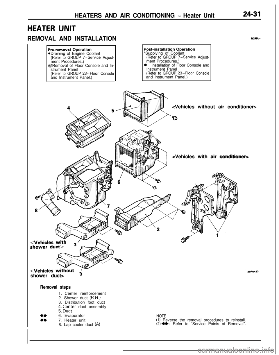 MITSUBISHI ECLIPSE 1991  Service Manual HEATERS AND AIR CONDITIONING - Heater Unit24-31
HEATER UNIT
REMOVAL AND INSTALLATIONN24m-
Pre-removal OperationeDraining of Engine Coolant(Refer to GROUP 7-Service Adjust-ment Procedures.)
@Removal of