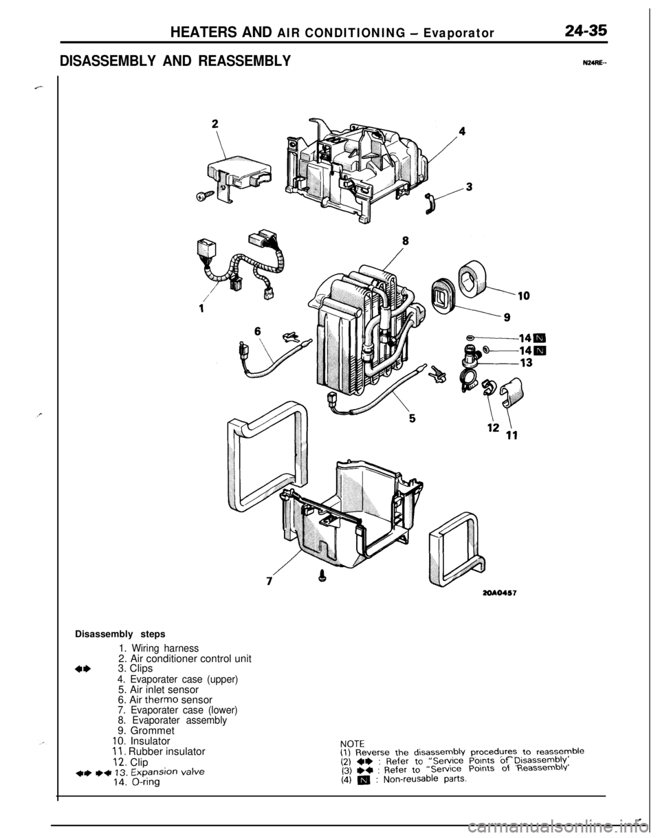 MITSUBISHI ECLIPSE 1991  Service Manual HEATERS AND AIR CONDITIONING - Evaporator
DISASSEMBLY AND REASSEMBLY
24-35
NURE--
3ZOAO457Disassembly steps
1. Wiring harness2. Air conditioner control unit
4*3. Clips4. Evaporater case (upper)5. Air 