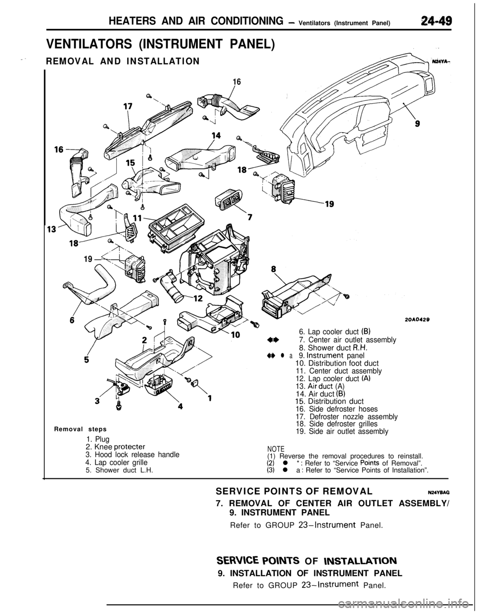 MITSUBISHI ECLIPSE 1991  Service Manual HEATERS AND AIR CONDITIONING- Ventilators (Instrument Panel)24-49
16
VENTILATORS (INSTRUMENT PANEL)
I- -REMOVAL AND INSTALLATION
,’ !‘\
19< !.an
6. Lap cooler duct (B)
2OAO420
a*7. Center air outl