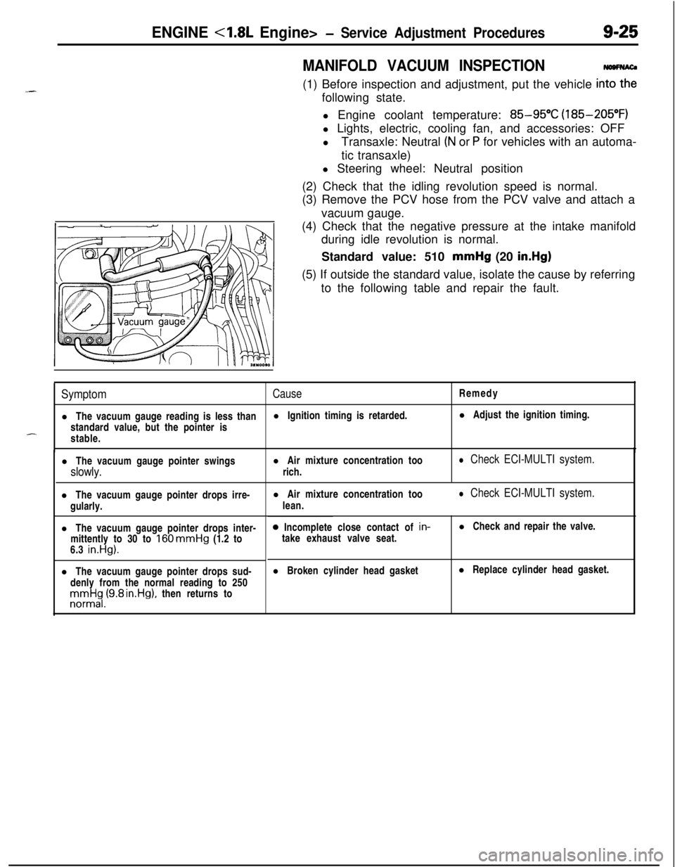 MITSUBISHI ECLIPSE 1991  Service Manual ENGINE <1.8L Engine>- Service Adjustment Procedures9-25
MANIFOLD VACUUM INSPECTION(1) Before inspection and adjustment, put the vehicle 
in=following state.
l Engine coolant temperature: 
85-95°C (18