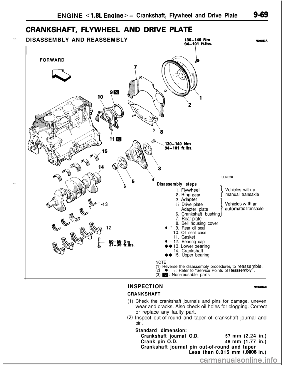 MITSUBISHI ECLIPSE 1991 Service Manual ENGINE <1.8L Engine> -Crankshaft, Flywheel and Drive PlateS-69
CRANKSHAFT, FLYWHEEL AND DRIVE PLATE
-DISASSEMBLY AND REASSEMBLY130-140 Nm94-101 fths.
II
FORWARD
6
4Disassembly steps
1. Flvwheel2.
Ri MITSUBISHI ECLIPSE 1991 Service Manual ENGINE <1.8L Engine> -Crankshaft, Flywheel and Drive PlateS-69
CRANKSHAFT, FLYWHEEL AND DRIVE PLATE
-DISASSEMBLY AND REASSEMBLY130-140 Nm94-101 fths.
II
FORWARD
6
4Disassembly steps
1. Flvwheel2.
Ri