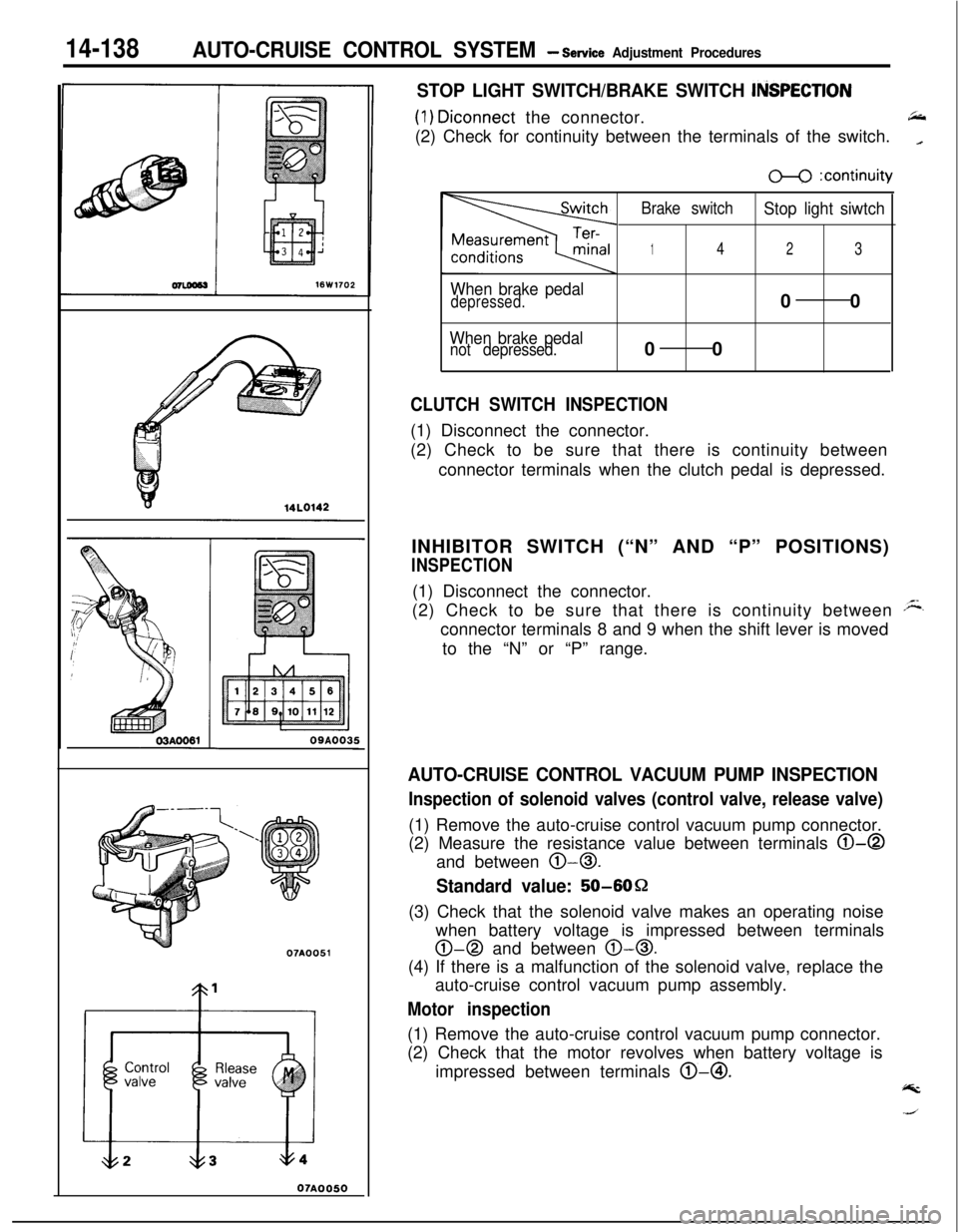 MITSUBISHI ECLIPSE 1991 Service Manual 14-138AUTO-CRUISE CONTROL SYSTEM - Service Adjustment Procedures
07A0051
07AOO50
STOP LIGHT SWITCH/BRAKE SWITCH ItiSPECTlON
(1) Diconnect the connector.66(2) Check for continuity between the terminals MITSUBISHI ECLIPSE 1991 Service Manual 14-138AUTO-CRUISE CONTROL SYSTEM - Service Adjustment Procedures
07A0051
07AOO50
STOP LIGHT SWITCH/BRAKE SWITCH ItiSPECTlON
(1) Diconnect the connector.66(2) Check for continuity between the terminals