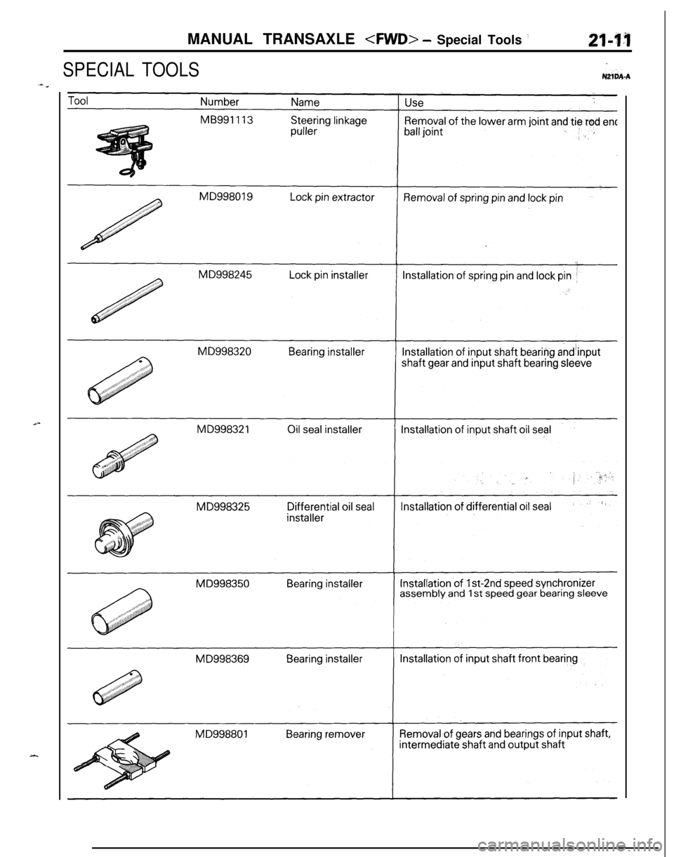 MITSUBISHI ECLIPSE 1991  Service Manual MANUAL TRANSAXLE <FWD> - Special Tools ’2149
SPECIAL TOOLS
”
N?/bA-A 