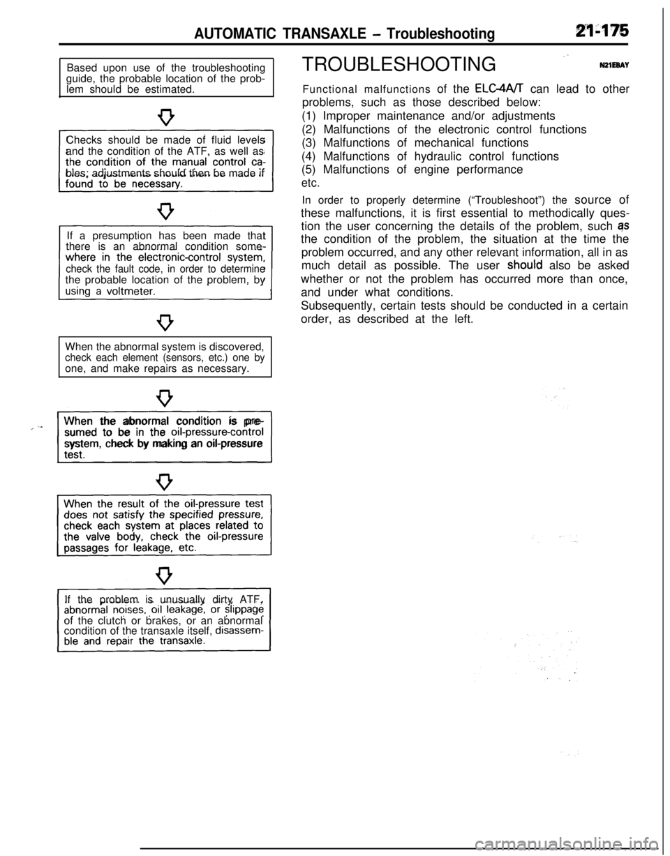 MITSUBISHI ECLIPSE 1991  Service Manual AUTOMATIC TRANSAXLE - TroubleshootingBased upon use of the troubleshooting
guide, the probable location of the prob-
lem should be estimated.
Checks should be made of fluid levels
and the condition of
