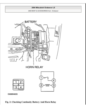 Page 1995