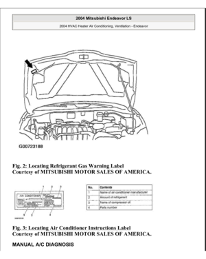 Page 2001