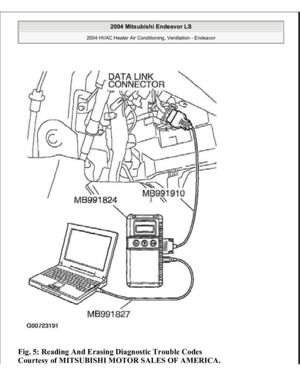 Page 2006