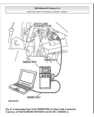 Page 2012