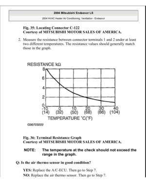Page 2048