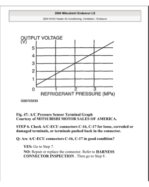 Page 2064