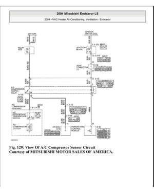Page 2195