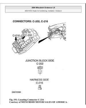 Page 2262