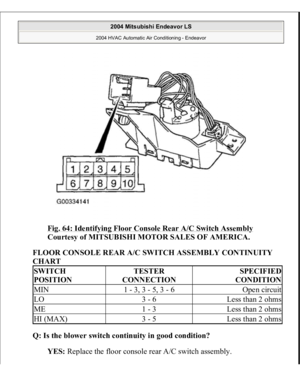 Page 2500