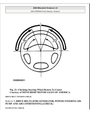 Page 2853