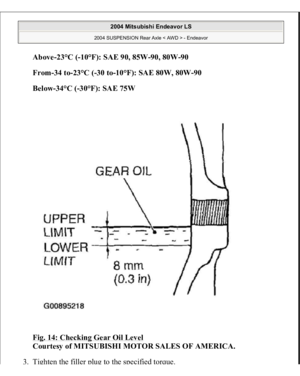 Page 2947
