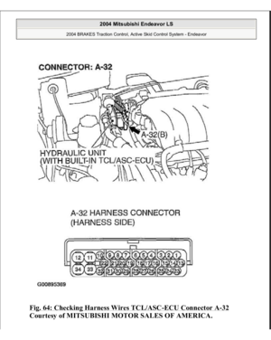 Page 3187