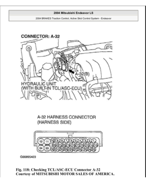Page 3286
