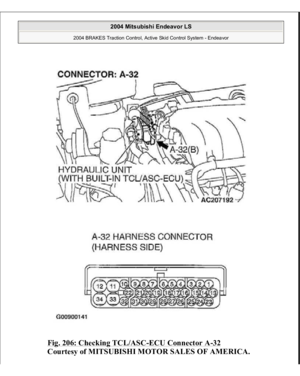 Page 3462