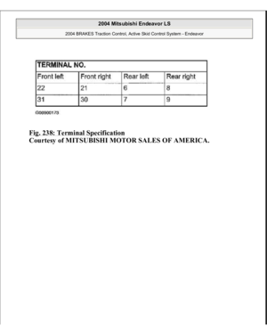 Page 3509