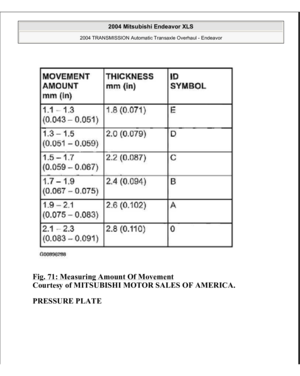 Page 527
