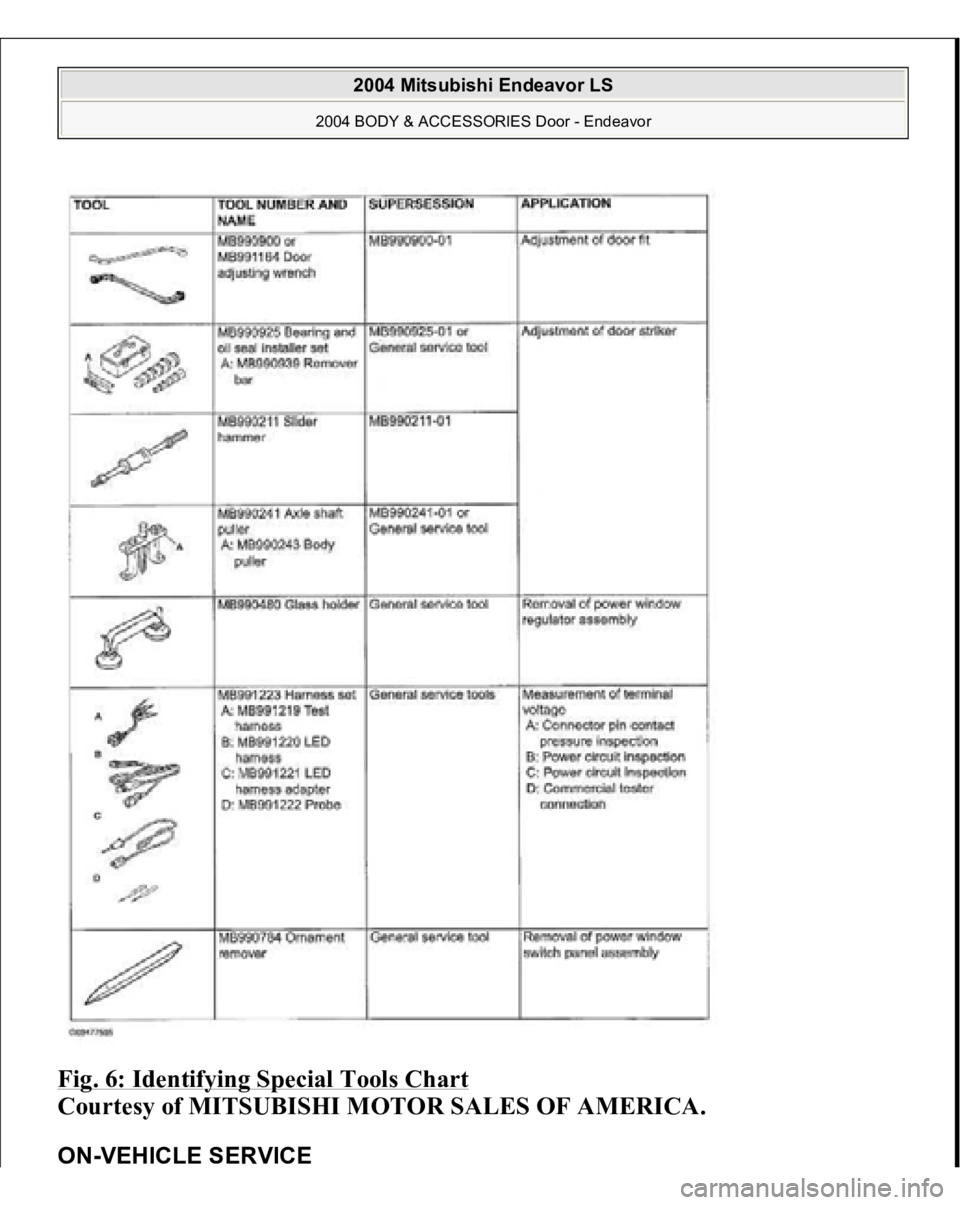MITSUBISHI ENDEAVOR 2004  Service Repair Manual Fig. 6: Identifying Special Tools Chart
 
Courtesy of MITSUBISHI MOTOR SALES OF AMERICA. 
ON
-VEHICLE SERVIC
E 
 
2004 Mitsubishi Endeavor LS 
2004 BODY & ACCESSORIES Door - Endeavor
   
