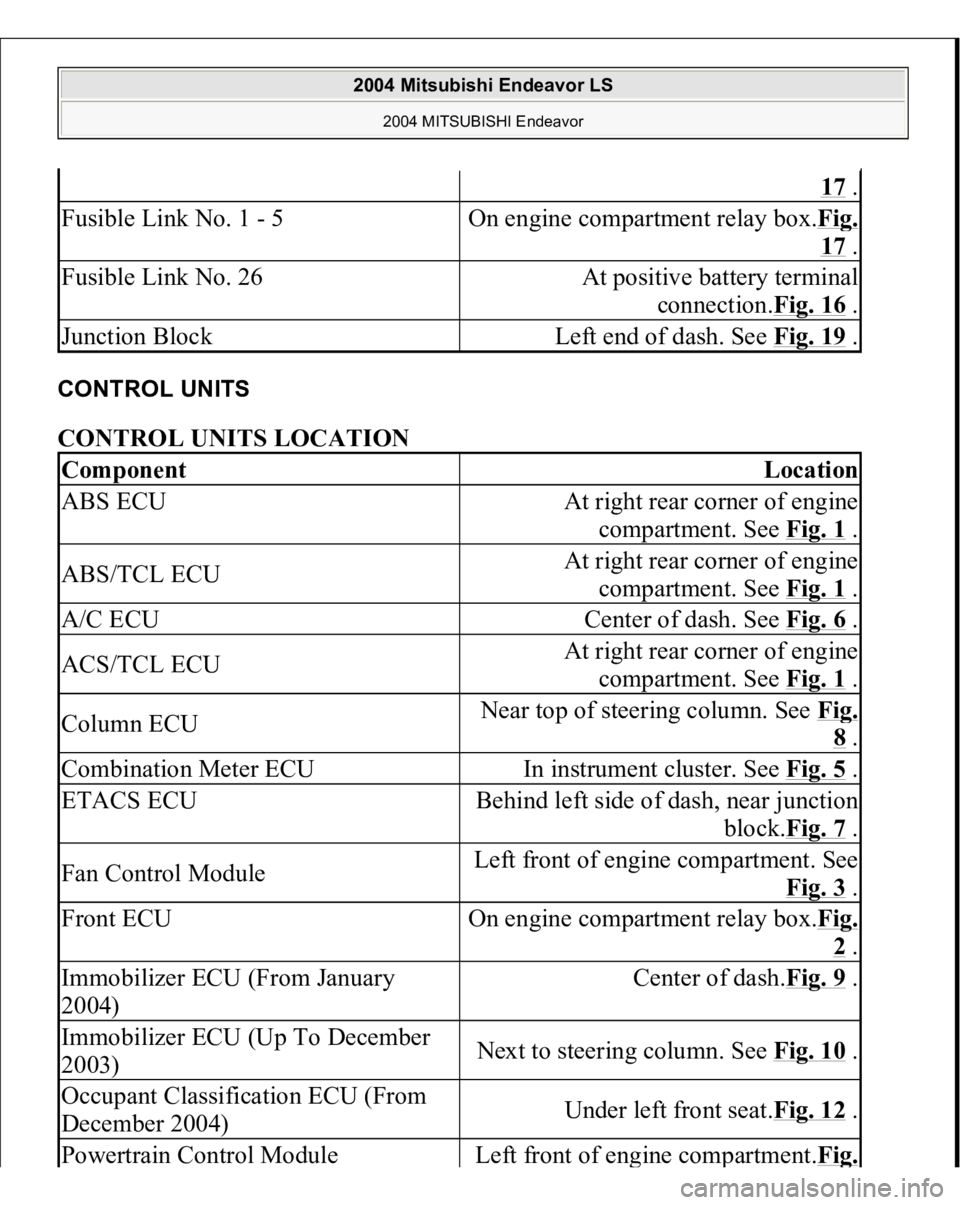 MITSUBISHI ENDEAVOR 2004 Service Repair Manual CONTROL UNITS CONTROL UNITS LOCATION
17 .
Fusible Link No. 1 - 5
On engine compartment relay box.Fi
g.
17 .
Fusible Link No. 26
At positive battery terminal
connection.Fig. 16
.
Junction Block
Lef MITSUBISHI ENDEAVOR 2004 Service Repair Manual CONTROL UNITS CONTROL UNITS LOCATION
17 .
Fusible Link No. 1 - 5
On engine compartment relay box.Fi
g.
17 .
Fusible Link No. 26
At positive battery terminal
connection.Fig. 16
.
Junction Block
Lef