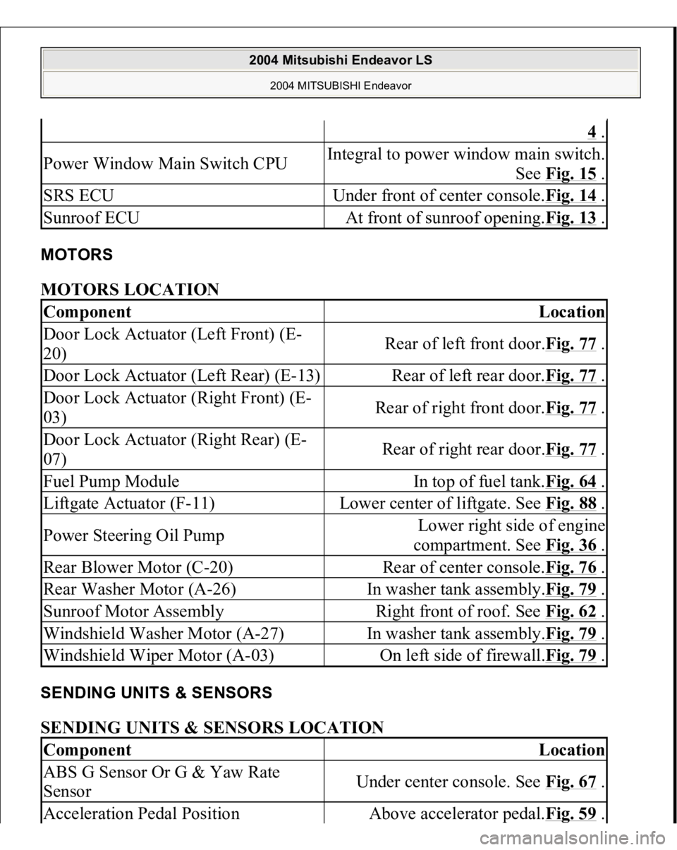 MITSUBISHI ENDEAVOR 2004 Service Repair Manual MOTORS MOTORS LOCATION SENDING UNITS & SENSORS SENDING UNITS & SENSORS LOCATION
4 .
Power Window Main Switch CPU
Integral to power window main switch.
See Fig. 15
.
SRS ECU
Under front of center co MITSUBISHI ENDEAVOR 2004 Service Repair Manual MOTORS MOTORS LOCATION SENDING UNITS & SENSORS SENDING UNITS & SENSORS LOCATION
4 .
Power Window Main Switch CPU
Integral to power window main switch.
See Fig. 15
.
SRS ECU
Under front of center co