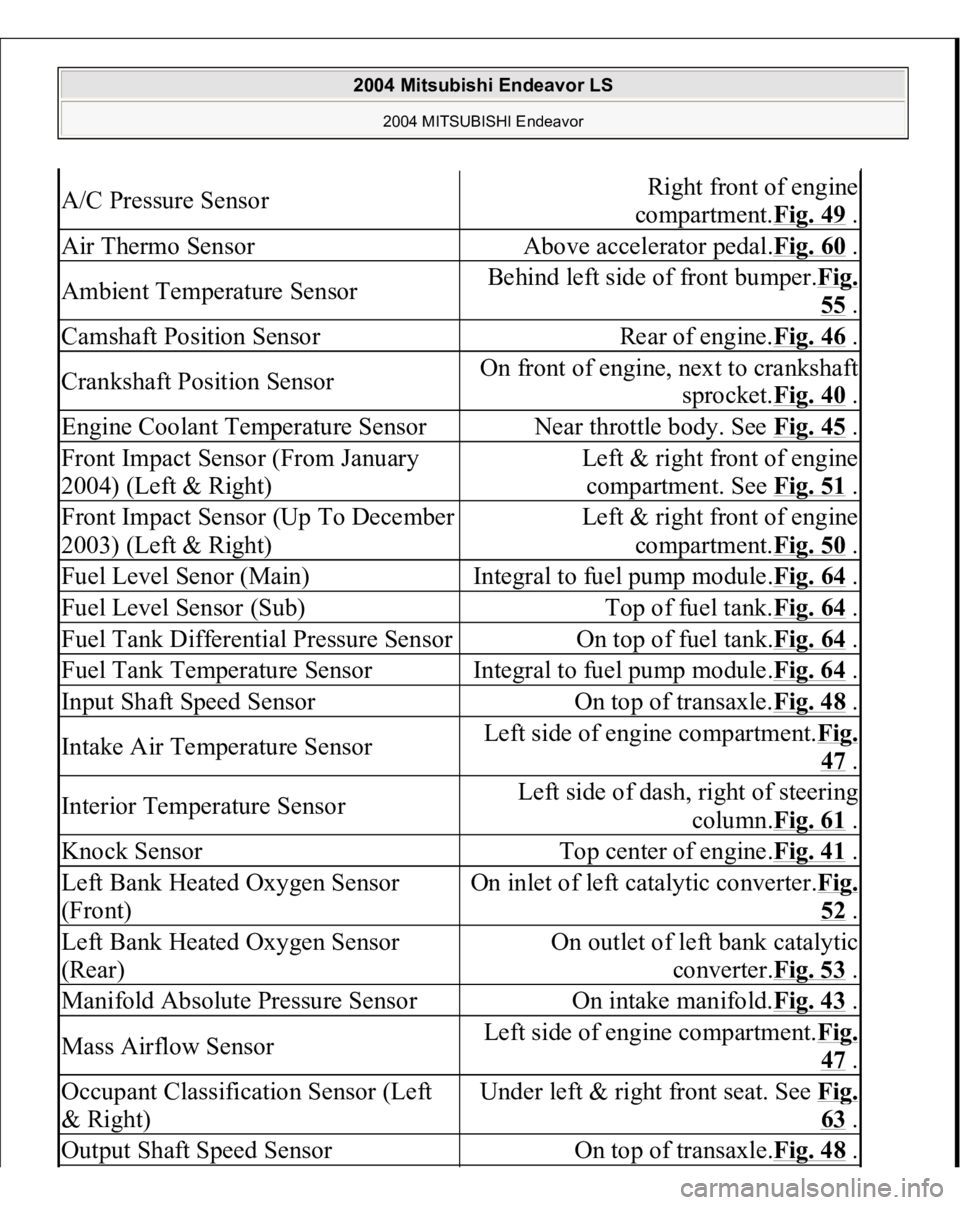 MITSUBISHI ENDEAVOR 2004 Service Repair Manual A/C Pressure Sensor
Right front of engine
compartment.Fig. 49
.
Air Thermo Sensor
Above accelerator pedal.Fig. 60
.
Ambient Temperature Sensor
Behind left side of front bumper.Fig.
55 .
Camshaft P MITSUBISHI ENDEAVOR 2004 Service Repair Manual A/C Pressure Sensor
Right front of engine
compartment.Fig. 49
.
Air Thermo Sensor
Above accelerator pedal.Fig. 60
.
Ambient Temperature Sensor
Behind left side of front bumper.Fig.
55 .
Camshaft P