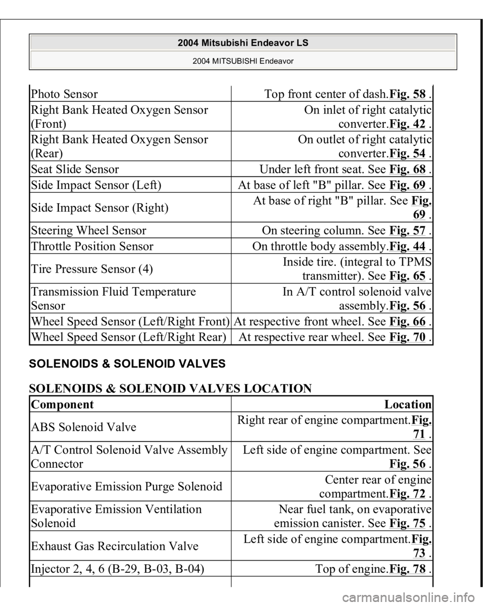 MITSUBISHI ENDEAVOR 2004 Service Repair Manual SOLENOIDS & SOLENOID VALVES SOLENOIDS & SOLENOID VALVES LOCATION Photo Sensor
Top front center of dash.Fig. 58
.
Right Bank Heated Oxygen Sensor
(Front)
On inlet of right catalytic
converter.Fig. 4 MITSUBISHI ENDEAVOR 2004 Service Repair Manual SOLENOIDS & SOLENOID VALVES SOLENOIDS & SOLENOID VALVES LOCATION Photo Sensor
Top front center of dash.Fig. 58
.
Right Bank Heated Oxygen Sensor
(Front)
On inlet of right catalytic
converter.Fig. 4