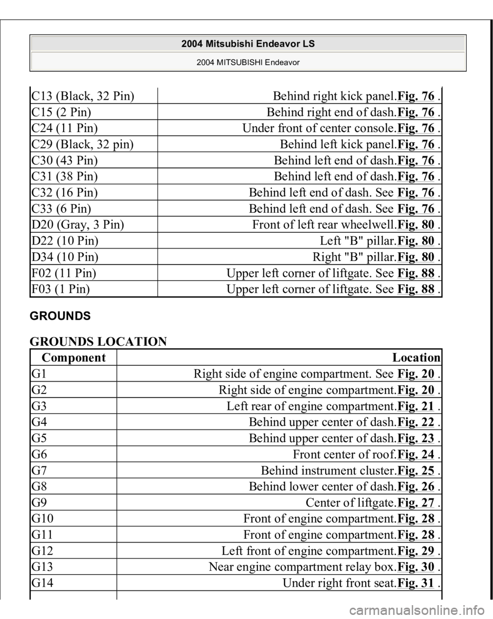 MITSUBISHI ENDEAVOR 2004 Service Repair Manual GROUNDS GROUNDS LOCATION C13 (Black, 32 Pin)
Behind right kick panel.Fig. 76
.
C15 (2 Pin)
Behind right end of dash.Fig. 76
.
C24 (11 Pin)
Under front of center console.Fig. 76
.
C29 (Black, 32 pin MITSUBISHI ENDEAVOR 2004 Service Repair Manual GROUNDS GROUNDS LOCATION C13 (Black, 32 Pin)
Behind right kick panel.Fig. 76
.
C15 (2 Pin)
Behind right end of dash.Fig. 76
.
C24 (11 Pin)
Under front of center console.Fig. 76
.
C29 (Black, 32 pin