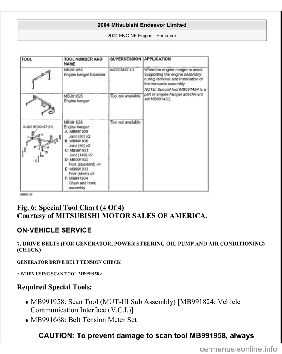 MITSUBISHI ENDEAVOR 2004  Service Repair Manual Fig. 6: Special Tool Chart (4 Of 4)
 
Courtesy of MITSUBISHI MOTOR SALES OF AMERICA. 
ON-VEHICLE SERVICE 7. DRIVE BELTS (FOR GENERATOR, POWER STEERING OIL PUMP AND AIR CONDITIONING) 
(CHECK) GENERATOR