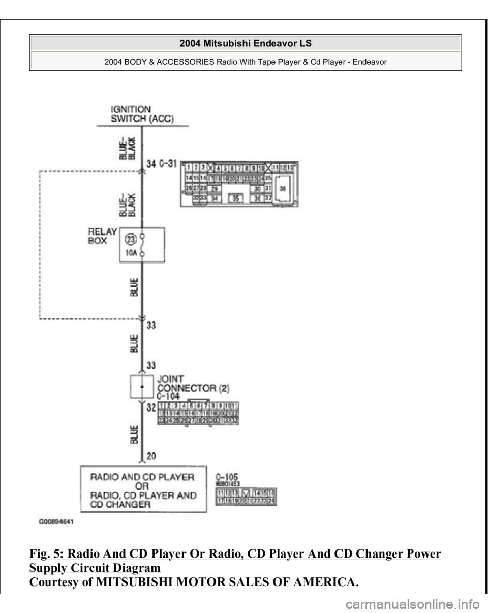 MITSUBISHI ENDEAVOR 2004  Service Repair Manual Fig. 5: Radio And CD Player Or Radio, CD Player And CD Changer Power Supply Circuit Diagram
 
Courtes
y of MITSUBISHI MOTOR SALES OF AMERICA
.
 
2004 Mitsubishi Endeavor LS 
2004 BODY & ACCESSORIES Ra