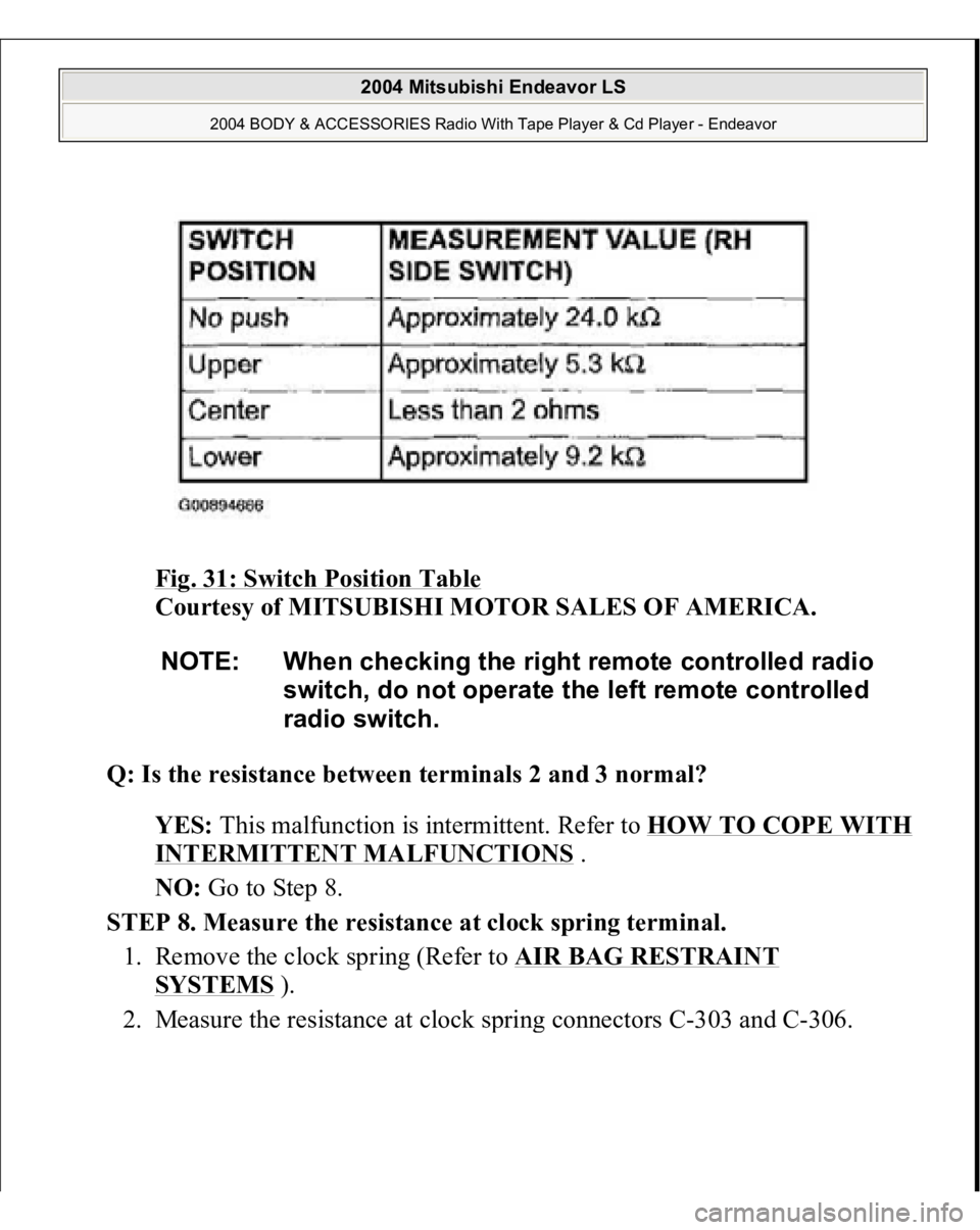 MITSUBISHI ENDEAVOR 2004  Service Repair Manual Fig. 31: Switch Position Table
 
Courtesy of MITSUBISHI MOTOR SALES OF AMERICA. 
Q: Is the resistance between terminals 2 and 3 normal?  
YES: This malfunction is intermittent. Refer to HOW TO COPE WI