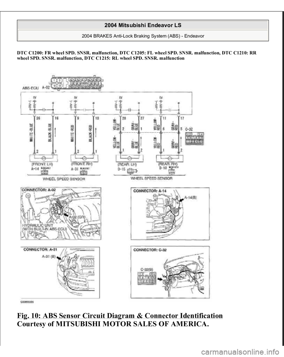 MITSUBISHI ENDEAVOR 2004  Service Repair Manual DTC C1200: FR wheel SPD. SNSR. malfunction, DTC C1205: FL wheel SPD. SNSR. malfunction, DTC C1210: RR 
wheel SPD. SNSR. malfunction, DTC C1215: RL wheel SPD. SNSR. malfunction Fig. 10: ABS Sensor Circ
