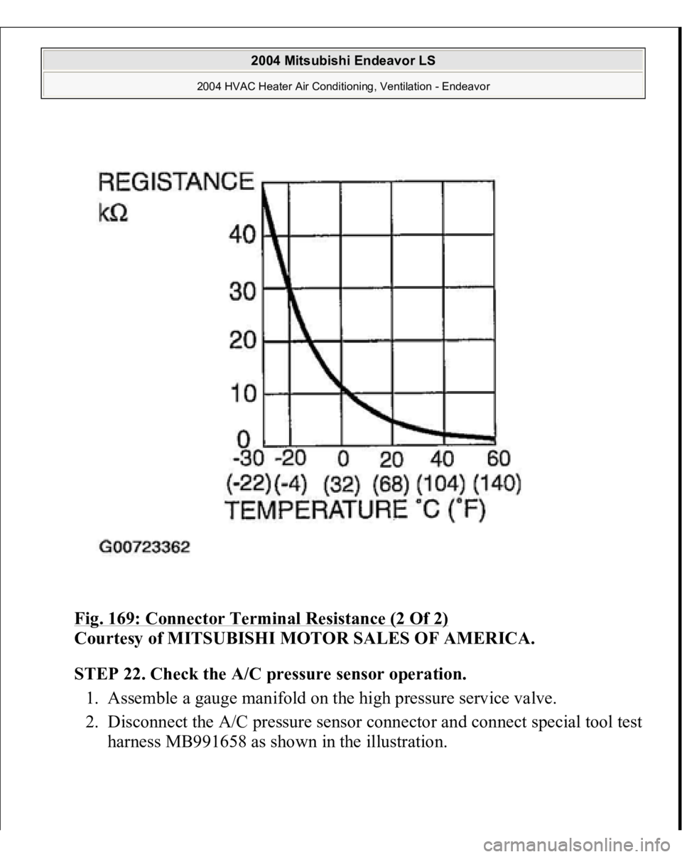 MITSUBISHI ENDEAVOR 2004  Service Repair Manual Fig. 169: Connector Terminal Resistance (2 Of 2)
 
Courtesy of MITSUBISHI MOTOR SALES OF AMERICA.
 
STEP 22. Check the A/C pressure sensor operation.
 
1. Assemble a gauge manifold on the high pressur
