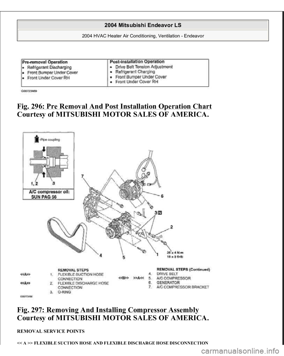 MITSUBISHI ENDEAVOR 2004  Service Repair Manual Fig. 296: Pre Removal And Post Installation Operation Chart
 
Courtesy of MITSUBISHI MOTOR SALES OF AMERICA.
 
Fig. 297: Removing And Installing Compressor Assembly
 
Courtesy of MITSUBISHI MOTOR SALE